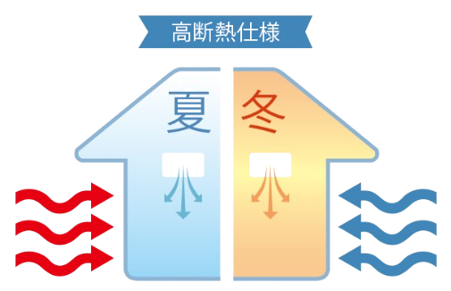 夏冬